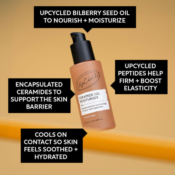 Menopause skin set - Four-piece skincare routine