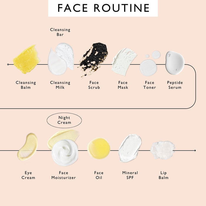 Night cream with hyaluronic acid + niacinamide - Travel size