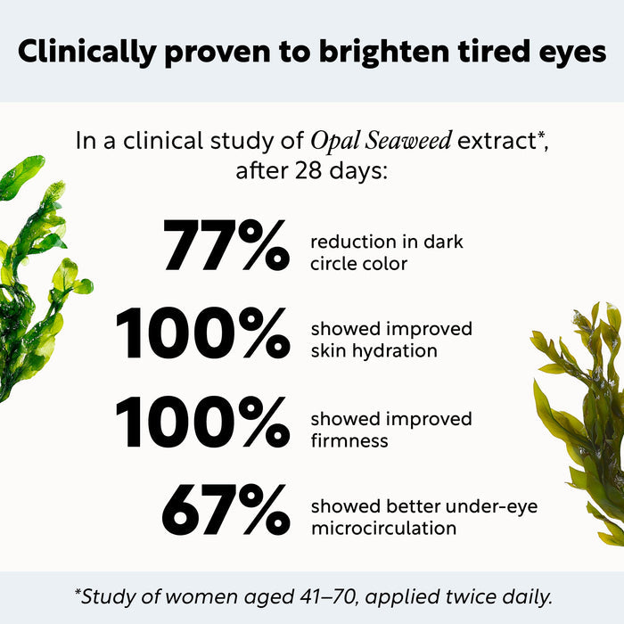 Overnight Eye Treatment With Retinol Exosomes
