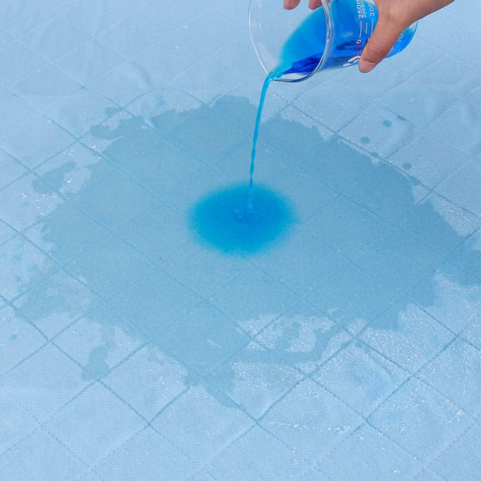 Waterproof Hospital Bed Pad/ Mat - 34" x 76", Incontinence Underpads, Reusable Chuck Pads, Sheet Protector with Non-slip Back for Adults, Elderly, Kids and Pets, Machine Washable, Blue - Biloban Online Store